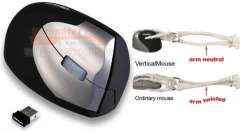 2.4G无线垂直鼠标鼠标革命